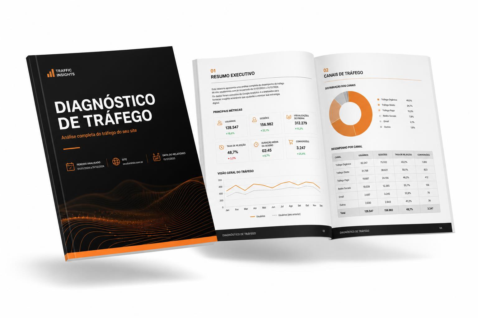Capa e páginas internas do relatório PDF Diagnóstico de Tráfego entregue pelo Grupo OTB.